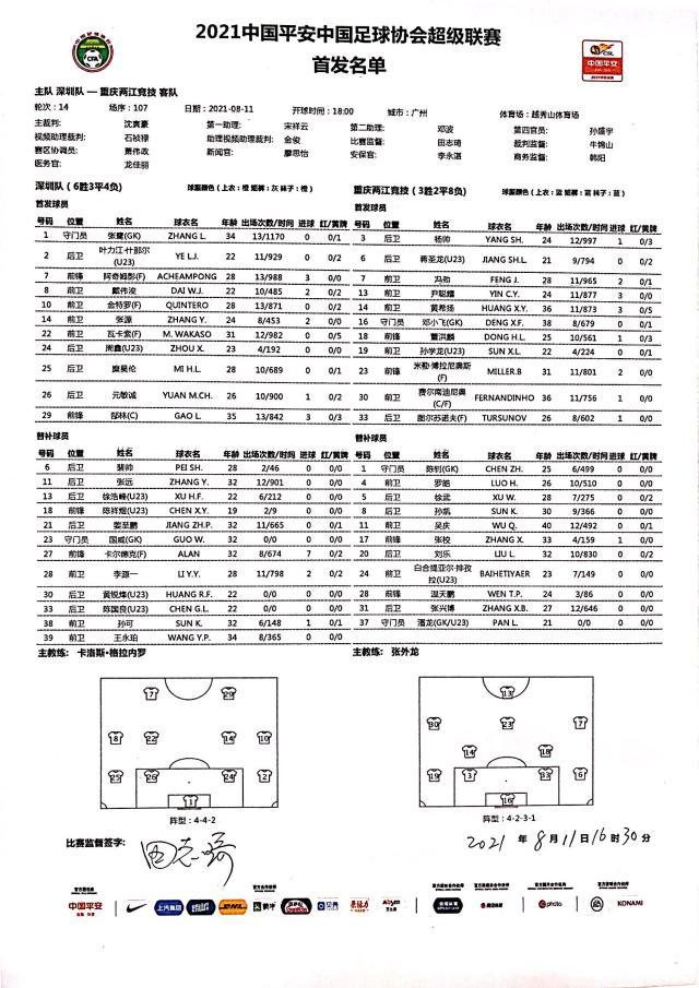 kaiyun-深足vs重庆：阿奇姆彭PK大摩托 卡尔德克替补待命